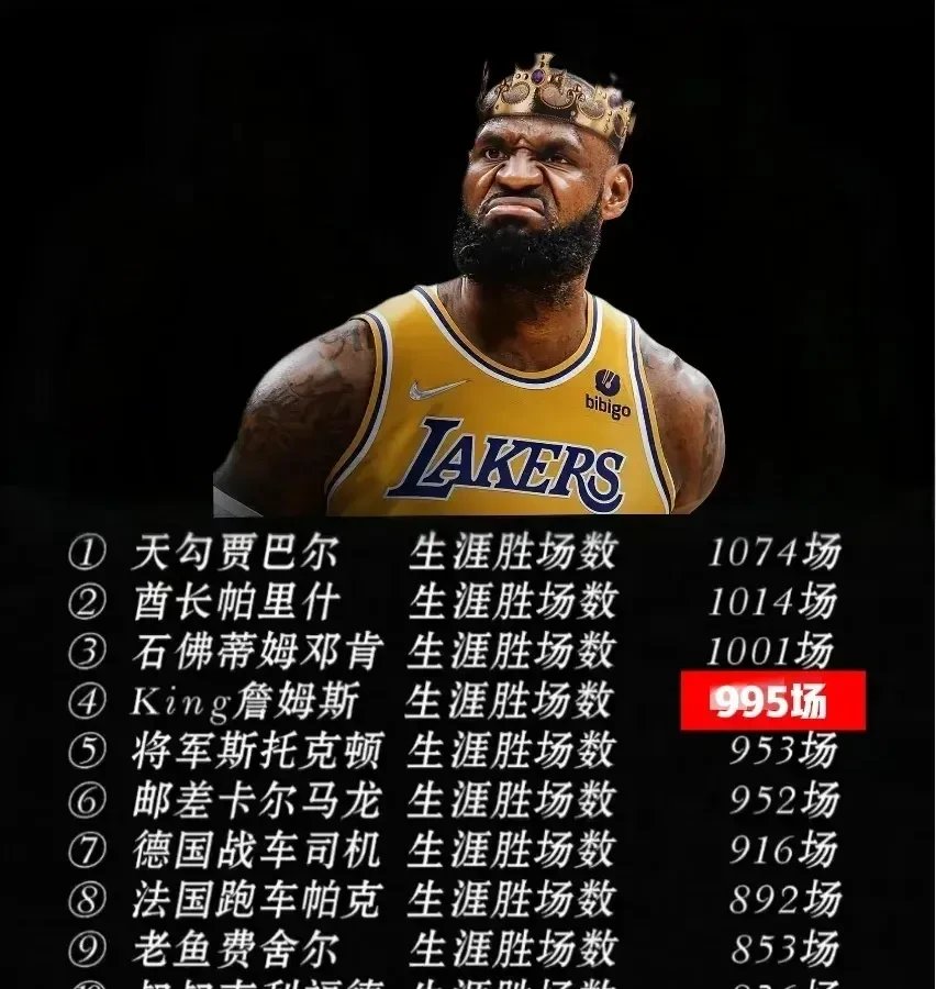 詹姆斯连续七场比赛得分超过关键助攻，巴塞罗那挑战极限！